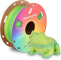 Polymaker Panchroma PLA Gradient Matte (CA04057)