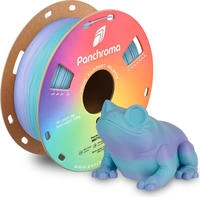 Polymaker Panchroma PLA Gradient Matte (CA04058)
