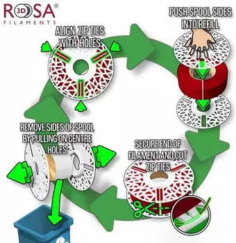 ROSA 3D Rosa3D Nachfüllpackung PLA-Starterfilament 1,75 mm 1 kg - Winterweiß