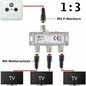 TronicXL 3-fach SAT-Splitter Antennenverteiler F-Stecker Wetterschutz (T-3-splitter-silber-outdoor)