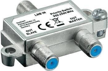 Wentronic 51445 SAT Priority switch