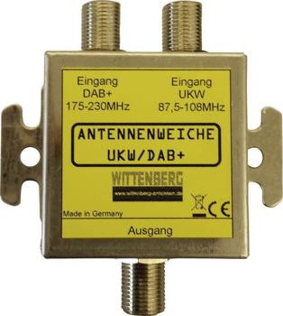 Wittenberg Antennen 103086
