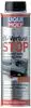KFZ Additive Flasche