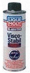 LIQUI MOLY Visco-Stabil (300 ml)