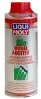 Liqui Moly 3725, Liqui Moly Bio Diesel Additiv 3725 250ml, Grundpreis: &euro; 23,36 /