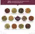 English Tea Shop Bio White Ornaments Adventskalender