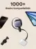 Ugreen Nexode Car Charger 60W