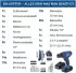 Scheppach C-CD45-X 2 x Akku 2.0 Ah 74-tlg.