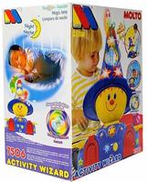 Molto 7506 Activity Wizard