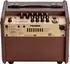 Fishman Loudbox Micro Verstärker 40W (PRO-LBT-400)