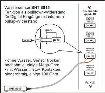 Schabus 200370 SHT 8815 Aktiver Sensor