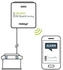 Mobeye CML4055 GSM-Mess- und Meldesystem Frequenz 800MHz 2600MHz