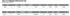 Savage Gear Sg4 Finezze Specialist Baitcasting Rod Silber 2.13 m / 7-21 g