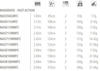 Shimano Nasci Mod-fast Spinning Rod Schwarz 2.11 m / 3-14 g