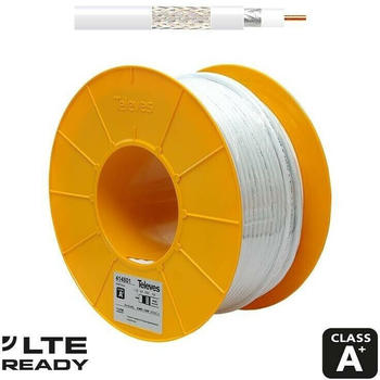 Televes SK6Fplus