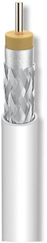 Televes SK125plus-T 125dB 500m 413503
