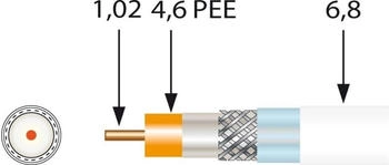 Televes SK100/250plus