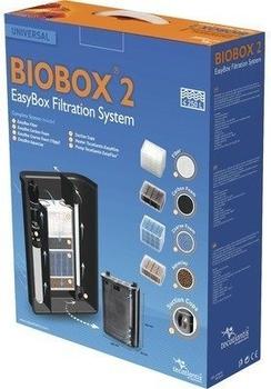 Aquatlantis Biobox 2