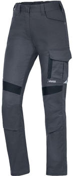uvex Damen Arbeitshose SuXXeed Industry Grau/Anthrazit