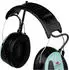 3M PELTOR WS ALERT Radio Headset + Kopfbügel SNR = 31 dB / Schwarz Elektronischer Kommunikations für den dauerhaften Einsatz Stück (MRX21A2WS7)