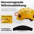 Tacklife MUSTBAU Schutzhelm-Set mit Gehörschutz und Netzvisier, gelb (PA-H2VBE90011Y)