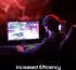 Kingston FURY Beast 64GB Kit DDR5-6400 CL32