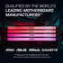 Kingston FURY Renegade RGB 48GB Kit DDR5-8400 CL40 (KF584CU40RSAK2-48)