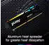 Kingston FURY Beast RGB 128GB Kit DDR5-5600 CL40 (KF556C40BBAK2-128)