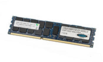 Origin Storage 16GB DDR4-2133 (OM16G42133U2RX8NE12)