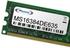 Memorysolution 16GB SODIMM DDR4-2133 (MS16384DE635)