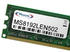 Memorysolution 8GB SODIMM DDR4-2133 (MS8192LEN502)