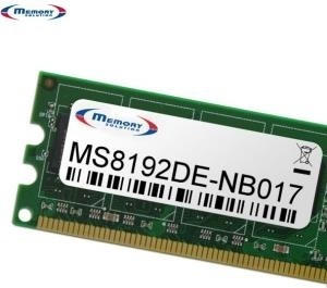 Memorysolution 8GB SODIMM DDR4-2133 (MS8192DE-NB017)
