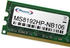 Memorysolution 8GB SODIMM DDR4-2133 (MS8192HP-NB106)