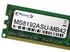 Memorysolution 8GB SODIMM DDR4-2133 (MS8192ASU-MB421)