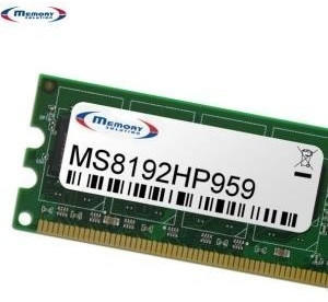 Memorysolution 8GB SODIMM DDR4-2133 (MS8192HP957)