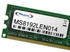 Memorysolution 8GB SODIMM DDR4-2133 (MS16384AC-NB158)