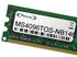 Memorysolution 4GB SODIMM DDR4-2133 (MS4096TOS-NB146)