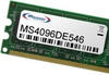 Memorysolution 4GB DDR4-2133 (MS4096DE546)