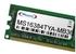 Memorysolution 16GB SODIMM DDR4-2133 (MS16384TYA-MB36)