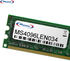 Memorysolution 4GB SODIMM DDR4-2133 (MS8192LEN-NB029)