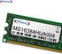 Memorysolution 16GB SODIMM DDR4-2133 (MS16384HUA004)