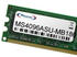 Memorysolution 4GB SODIMM DDR4-2133 (MS4096ASU-MB186)