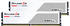 G.Skill Ripjaws S5 32GB Kit DDR5-5600 CL36