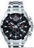 Grovana Swiss Alpine Military (7043)