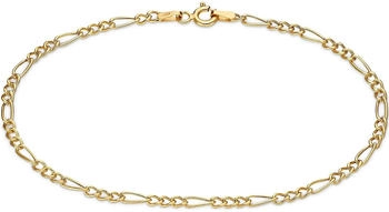 Christ Armband (87989429)
