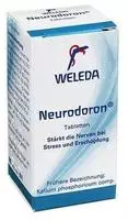 Neurodoron 80 St