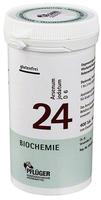 PZN-DE 06323098, Hom&ouml;opathisches Laboratorium Alexander Pfl&uuml;ger Gmb