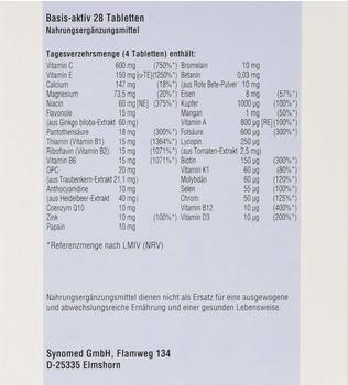 Synomed Basis Aktiv 28 Tabl. (120 Stk.) – Synomed Basis Aktiv 28 Tabl. (120 Stk.) – Ihre tägliche Unterstützung