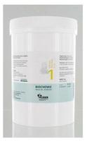 PZN-DE 06318766, Hom&ouml;opathisches Laboratorium Alexander Pfl&uuml;ger Gmb Biochemie