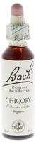 PZN-DE 00053232, Nelsons Bachbl&uuml;ten Nr. 8 Chicory Tropfen 20 ml, Grundpreis:...